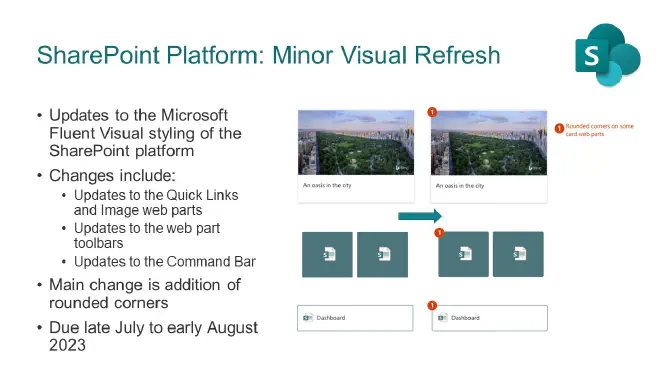 SharePoint Platform: Minor Visual Refresh